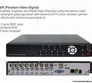 Cctv Singkatan Dari